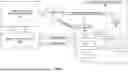 Fig. 04 - APPARATUSES, METHODS, AND SYSTEMS FOR INSTRUCTIONS FOR STRUCTURED-SPARSE TILE MATRIX FMA