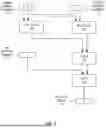 Fig. 07 - APPARATUSES, METHODS, AND SYSTEMS FOR INSTRUCTIONS FOR STRUCTURED-SPARSE TILE MATRIX FMA