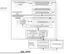 Fig. 33 - APPARATUSES, METHODS, AND SYSTEMS FOR INSTRUCTIONS FOR STRUCTURED-SPARSE TILE MATRIX FMA