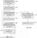 Fig. 08 - PREFETCHING FOR BLOCK MEMORY INSTRUCTIONS