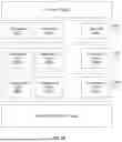 Fig. 33 - LOCATION AGNOSTIC DATA ACCESS