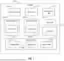 Fig. 02 - OFFER-CHOOSE PROCESSOR INCLUDING HIGH SPEED FAIR READY-SCHEDULER