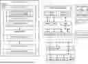 Fig. 01 - EFFICIENT MEMORY MAPPING FOR PCI DEVICES ASSOCIATED WITH A VIRTUAL MACHINE