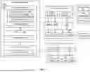 Fig. 02 - EFFICIENT MEMORY MAPPING FOR PCI DEVICES ASSOCIATED WITH A VIRTUAL MACHINE