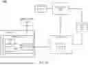 Fig. 03 - TOKENIZED DATA VALIDATION IN ARTIFICIAL INTELLIGENCE OPERATIONAL PIPELINES