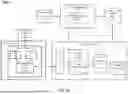Fig. 05 - TOKENIZED DATA VALIDATION IN ARTIFICIAL INTELLIGENCE OPERATIONAL PIPELINES