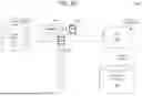 Fig. 12 - TOKENIZED DATA VALIDATION IN ARTIFICIAL INTELLIGENCE OPERATIONAL PIPELINES