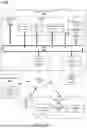 Fig. 29 - TOKENIZED DATA VALIDATION IN ARTIFICIAL INTELLIGENCE OPERATIONAL PIPELINES
