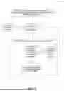 Fig. 04 - PRESERVATION OF SERIALIZATION FOR PROCESSING OF ASYNCHRONOUS TASKS