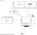 Fig. 02 - METHODS, SYSTEMS, ARTICLES OF MANUFACTURE AND APPARATUS TO SYNCHRONIZE TASKS