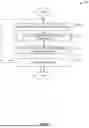 Fig. 08 - METHODS, SYSTEMS, ARTICLES OF MANUFACTURE AND APPARATUS TO SYNCHRONIZE TASKS