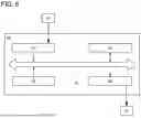 Fig. 07 - DATA PROCESSING SYSTEM AND DATA PROCESSING METHOD