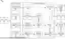 Fig. 01 - RESOURCE SHARING FOR CONTENT DELIVERY SYSTEMS AND APPLICATIONS