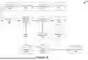 Fig. 06 - RESOURCE SHARING FOR CONTENT DELIVERY SYSTEMS AND APPLICATIONS