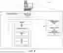 Fig. 05 - DYNAMIC LOCATION SELECTION FOR FUNCTION INVOCATION