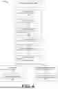 Fig. 10 - SECURE DIGITAL DETECTIVE SYSTEM WITH SELF DESTRUCTION CAPABILITY
