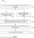 Fig. 07 - METHOD AND SYSTEM FOR EVALUATING ADEQUACY OF CLOUD COMPUTING RESOURCES ALLOCATION