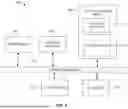Fig. 09 - METHOD AND SYSTEM FOR EVALUATING ADEQUACY OF CLOUD COMPUTING RESOURCES ALLOCATION