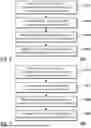 Fig. 07 - METHOD OF TASK TRANSITION BETWEEN HETEROGENOUS PROCESSORS