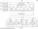 Fig. 02 - SCHEDULING NEURAL NETWORK EXECUTION IN MULTI-CORE ENVIRONMENTS