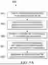Fig. 07 - SCHEDULING NEURAL NETWORK EXECUTION IN MULTI-CORE ENVIRONMENTS