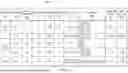 Fig. 09 - SCHEDULING NEURAL NETWORK EXECUTION IN MULTI-CORE ENVIRONMENTS
