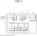 Fig. 02 - ERROR CORRECTION DEVICE FOR CORRECTING 1-BIT ERROR OF TARGET DATA AND OPERATING METHOD THEREOF