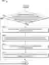 Fig. 01 - FLEXIBLE RAID PARITY APPLICATION FOR MEMORY MANAGEMENT