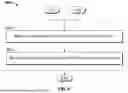 Fig. 07 - FLEXIBLE RAID PARITY APPLICATION FOR MEMORY MANAGEMENT