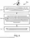Fig. 07 - RECOVERING DATA IN CLOUD-BASED STORAGE ENVIRONMENTS