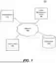 Fig. 02 - RESTORE FILESYSTEM SNAPSHOT INSIDE VIRTUAL MACHINE SNAPSHOT FROM CLOUD