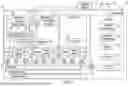Fig. 06 - HEALTH ASSESSMENT OF CONTAINER NETWORK INTERFACE (CNI) IN CONTAINERIZED CLUSTER