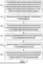 Fig. 08 - HEALTH ASSESSMENT OF CONTAINER NETWORK INTERFACE (CNI) IN CONTAINERIZED CLUSTER