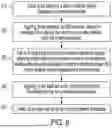 Fig. 09 - HEALTH ASSESSMENT OF CONTAINER NETWORK INTERFACE (CNI) IN CONTAINERIZED CLUSTER