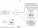 Fig. 02 - GENERATION OF TEST SCRIPTS AND REPORTS FOR VERIFYING AND VALIDATING APPLICATIONS USING GENERATIVE MODELS