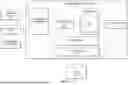 Fig. 07 - SOFTWARE PROGRAM TEST GENERATION FOR COMPUTING SYSTEMS AND APPLICATIONS