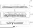 Fig. 08 - SOFTWARE PROGRAM TEST GENERATION FOR COMPUTING SYSTEMS AND APPLICATIONS