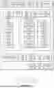Fig. 16 - SOFTWARE PROGRAM TEST GENERATION FOR COMPUTING SYSTEMS AND APPLICATIONS