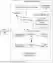 Fig. 01 - AUTONOMOUS LEARNING OF CONTEXT-SPECIFIC ALLOWLISTS WITH CONFIDENCES