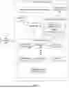 Fig. 02 - AUTONOMOUS LEARNING OF CONTEXT-SPECIFIC ALLOWLISTS WITH CONFIDENCES