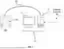 Fig. 02 - SYSTEM AND METHOD FOR LIVE MONITORING OF EMBEDDED INFERENCE MODULES