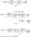 Fig. 07 - SYSTEM AND METHOD FOR LIVE MONITORING OF EMBEDDED INFERENCE MODULES