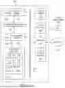 Fig. 06 - METHODS AND APPARATUS TO FACILITATE IMMUTABLE CONFIGURATION OF MEMORY DEVICES