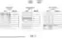 Fig. 06 - SYSTEMS AND METHODS FOR TAG-BASED CACHE WITH DYNAMIC INDEX SELECTION