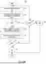 Fig. 08 - SYSTEMS AND METHODS FOR TAG-BASED CACHE WITH DYNAMIC INDEX SELECTION