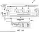 Fig. 09 - STACKED APPARATUS USING IN-MEMORY COMPUTE CHIPLET DEVICES FOR INFERENCE-TIME COMPUTE ACCELERATION