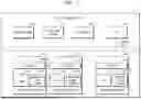 Fig. 02 - DATA PROCESSING METHOD AND ELECTRONIC DEVICE USING DMA