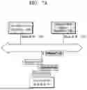 Fig. 09 - DATA PROCESSING METHOD AND ELECTRONIC DEVICE USING DMA