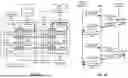 Fig. 04 - Memory Pooling and Sharing Enabling Scalable LLM Inference over Scaleup AI Fabrics