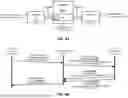 Fig. 05 - Memory Pooling and Sharing Enabling Scalable LLM Inference over Scaleup AI Fabrics